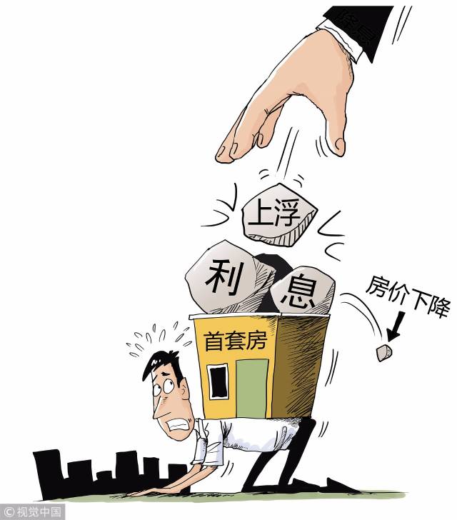 重庆无抵押借款